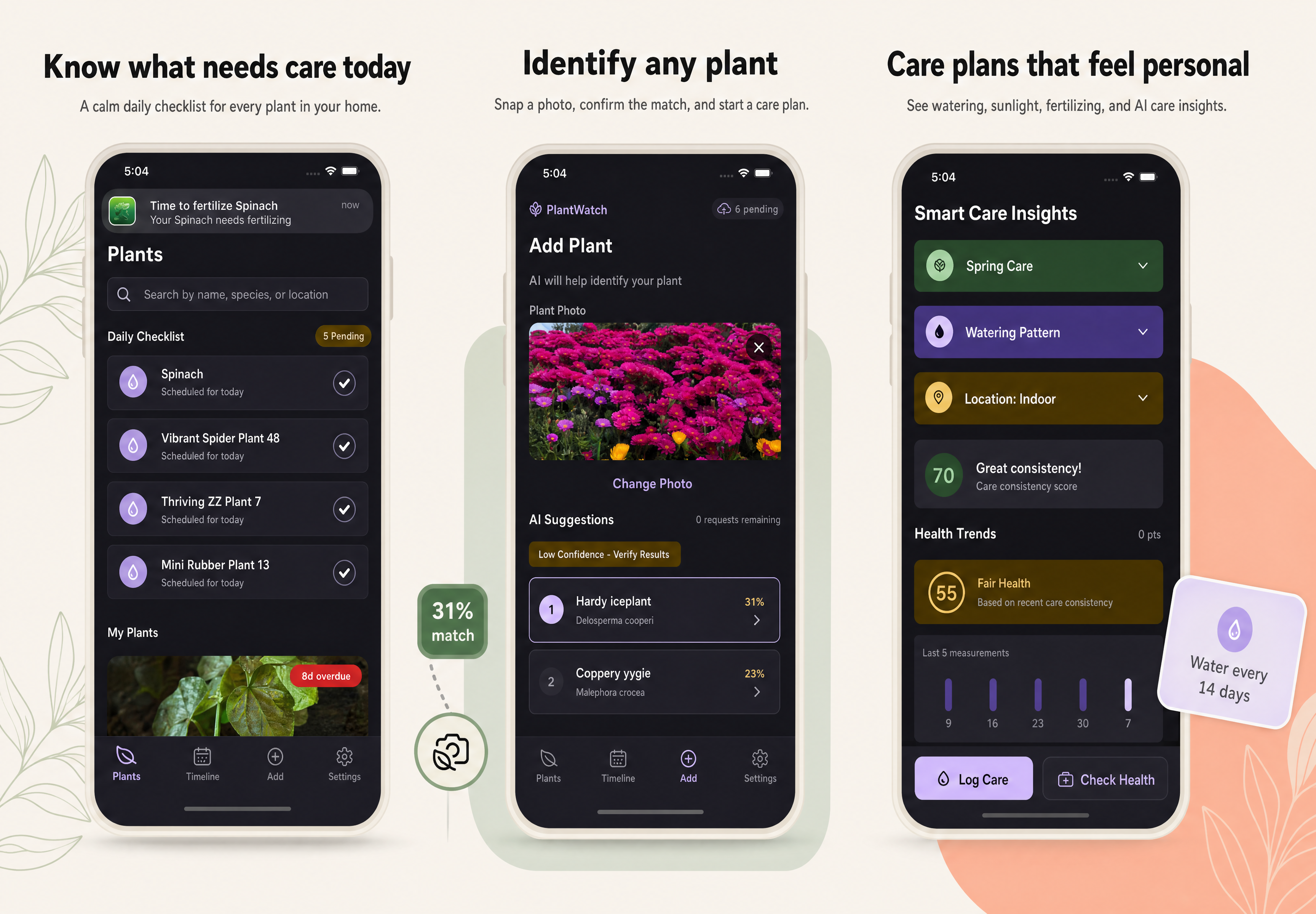 PlantWatch app screens: daily care checklist, AI plant identification with 31% match confidence, and Smart Care Insights showing watering schedule and health score.